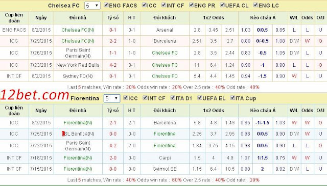 [Image: Chelsea2.jpg]