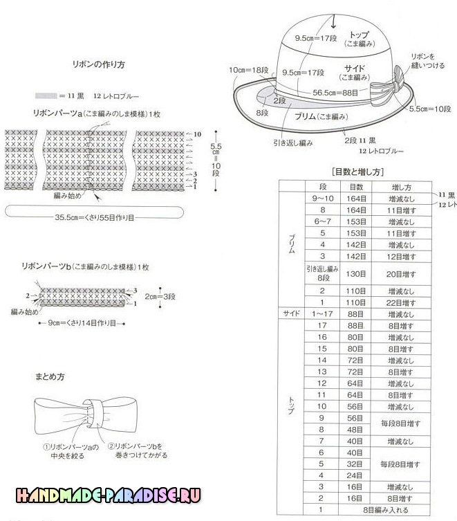 Схемы вязания летних шляпок крючком