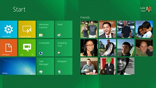 Las funciones de Windows 7 que no tiene Windows 8 Las funciones de Windows 7 que no tiene Windows 8