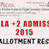 Kerala Plus One Admission 2015 2nd Allotment Result 2015 (General & Sports)