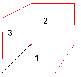 planes-intersecting-at-a-point