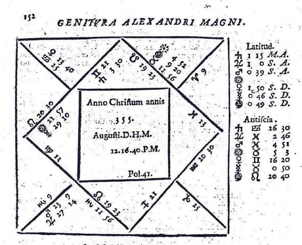 THE ASTROLOGICAL CHART OF ALEXANDER THE GREAT Argolo++scaled