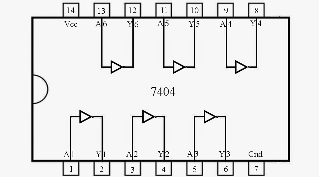 Control 7404, NOT Gate IC, using Switch « Funny Electronics