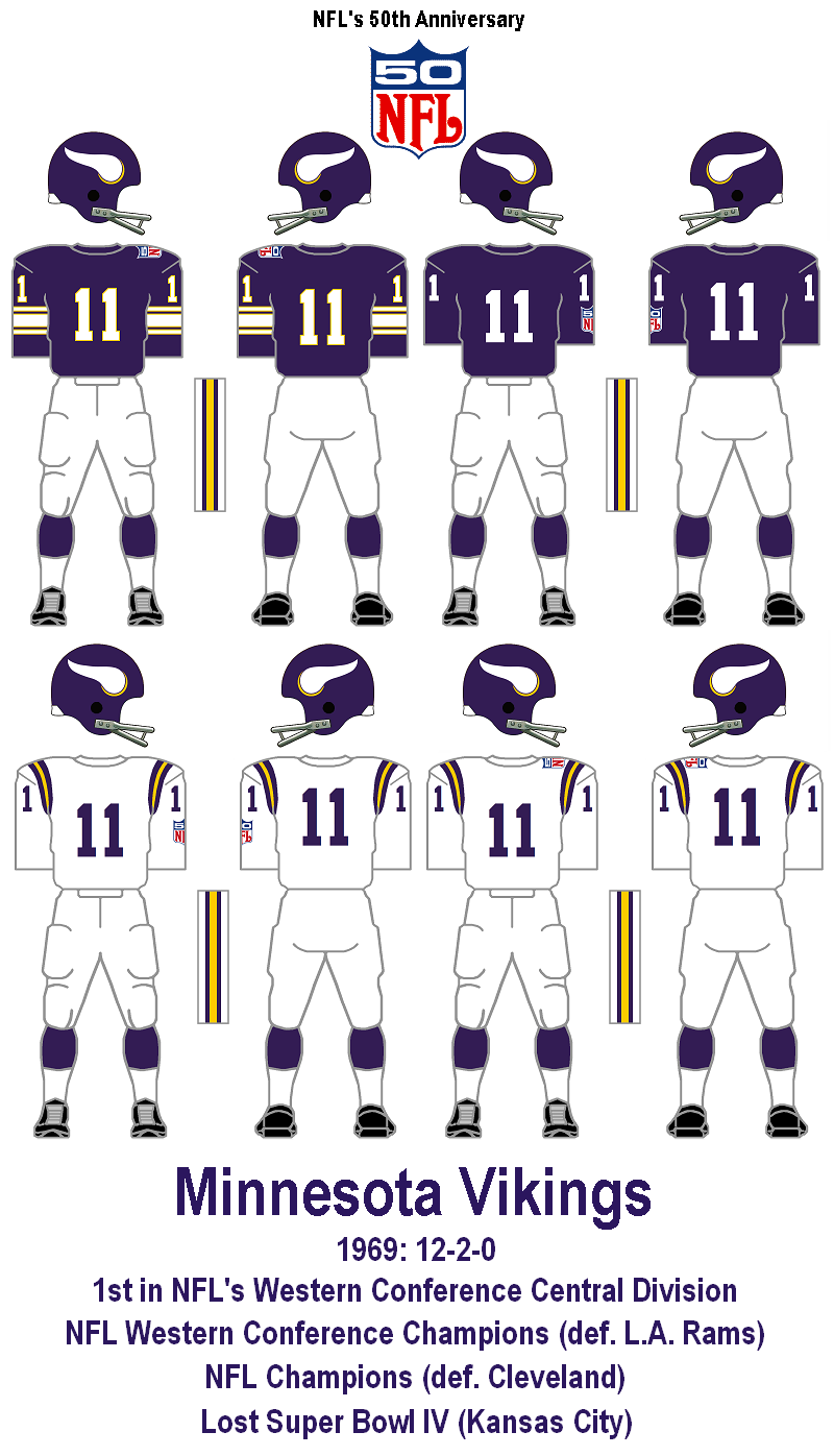 Bill's Update Blog 1969 Minnesota Vikings