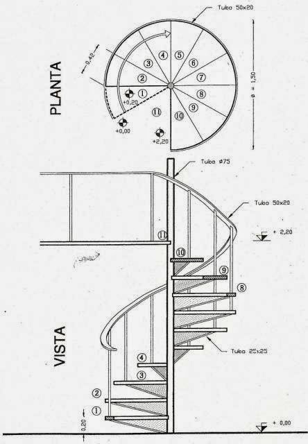 Cátedra de Materiales y Técnicas III: Escalera caracol