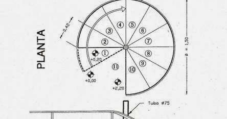 Cátedra de Materiales y Técnicas III: Escalera caracol