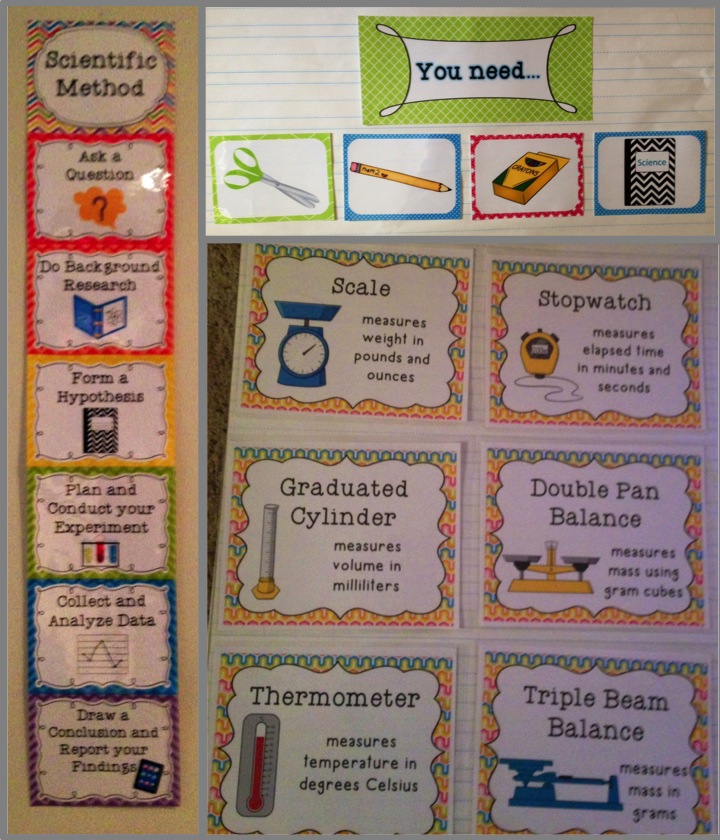 The Science Penguin Science Classroom Decorations (Part 2!)