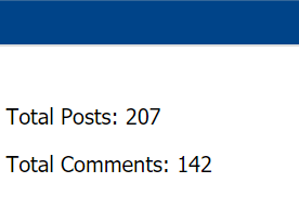 show total published posts comments