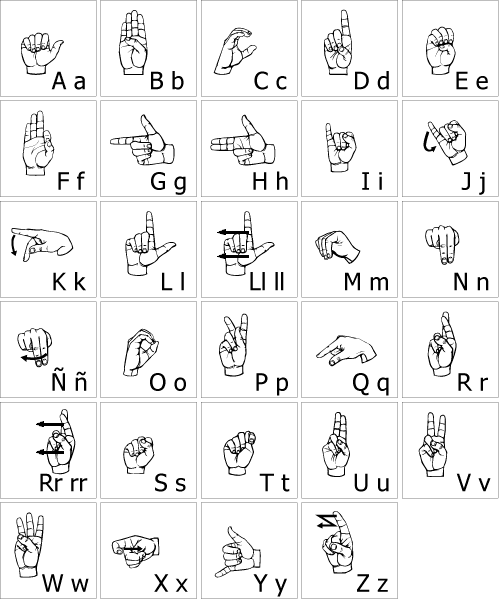 Pin Abecedario De Letras Cholas Chidas Miles Imagenes Para Pin Abecedario De Letras Cholas Chidas Miles Imagenes Para