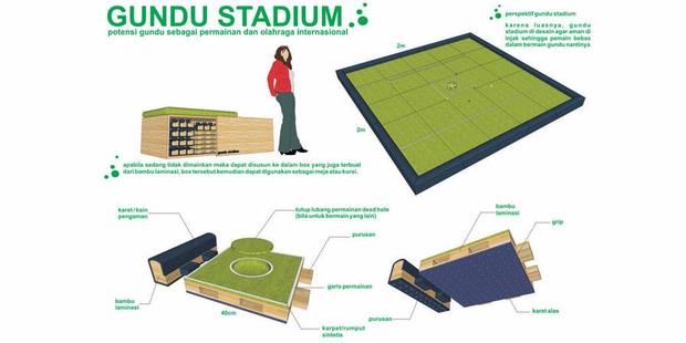 Gundu Stadium, Arena Khusus Untuk Main Gundu [ www.BlogApaAja.com ]