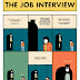Rock That Interview: The Follow Up Email