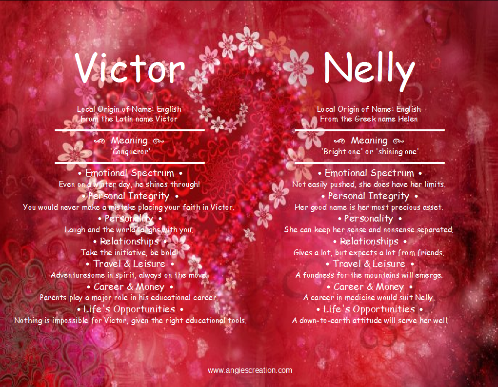 Victor and Nelly Unique Names