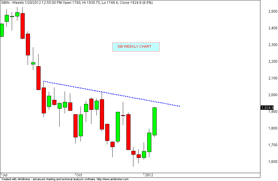 Forex volume 1.00