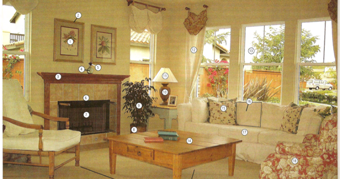 Esl Dining Room Vocabulary Esl Dining Room Vocabulary
