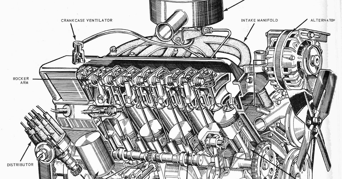 Progress is fine, but it's gone on for too long.: Plymouth six-cylinder