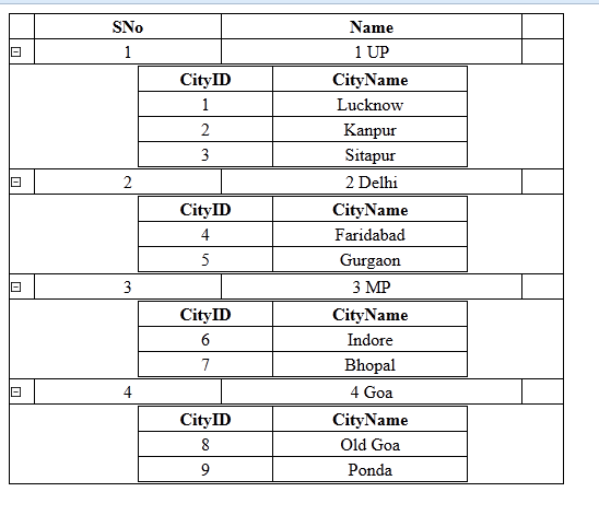 grid within grid in asp.net programming grid within grid in asp.net programming