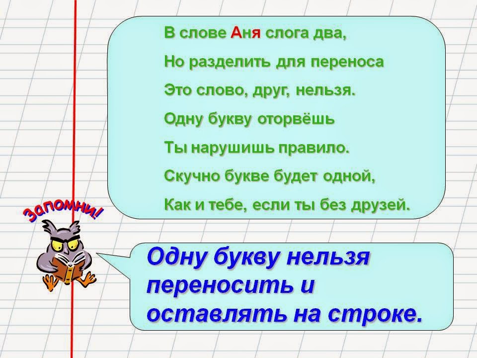 Как сделать перенос в слове