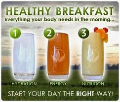 Healthy Breakfast