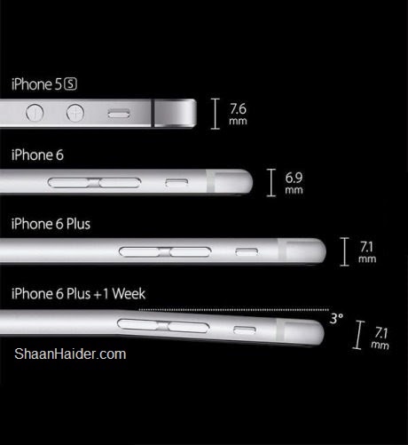 Top 10 Funniest iPhone 6 Plus #BendGate Jokes and Memes