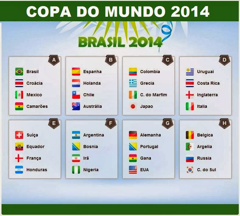 Tabela Jogos Copa Brasil 2014  Copa do mundo fifa 2014, Copa do mundo  2014, Copa do mundo fifa