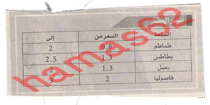 اسعار الخضار فى مصر الثلاثاء 1\11\2011 Picture+004