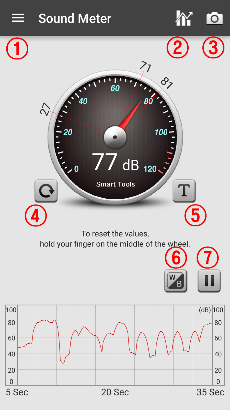 android sound frequency meter