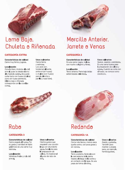 Como adelgazar rápidamente si el trabajo sentado