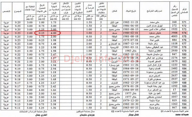  شيء غريب في طريقة انتقاء الناجحين في مسابقة اساتذة التعليم 2012 أرجوا التفسير ؟؟؟  Prim+%288%29