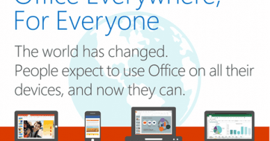 microsoft office for ipad mini 2