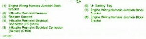 Chevrolet Fuse Box Diagram: Fuse Box Chevy Suburban Under ... 2002 chevy suburban fuse diagram 
