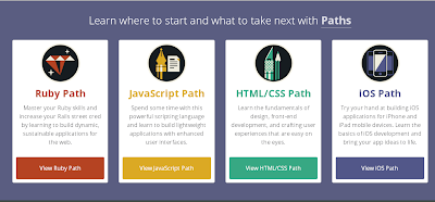 coding websites learn expert beginner