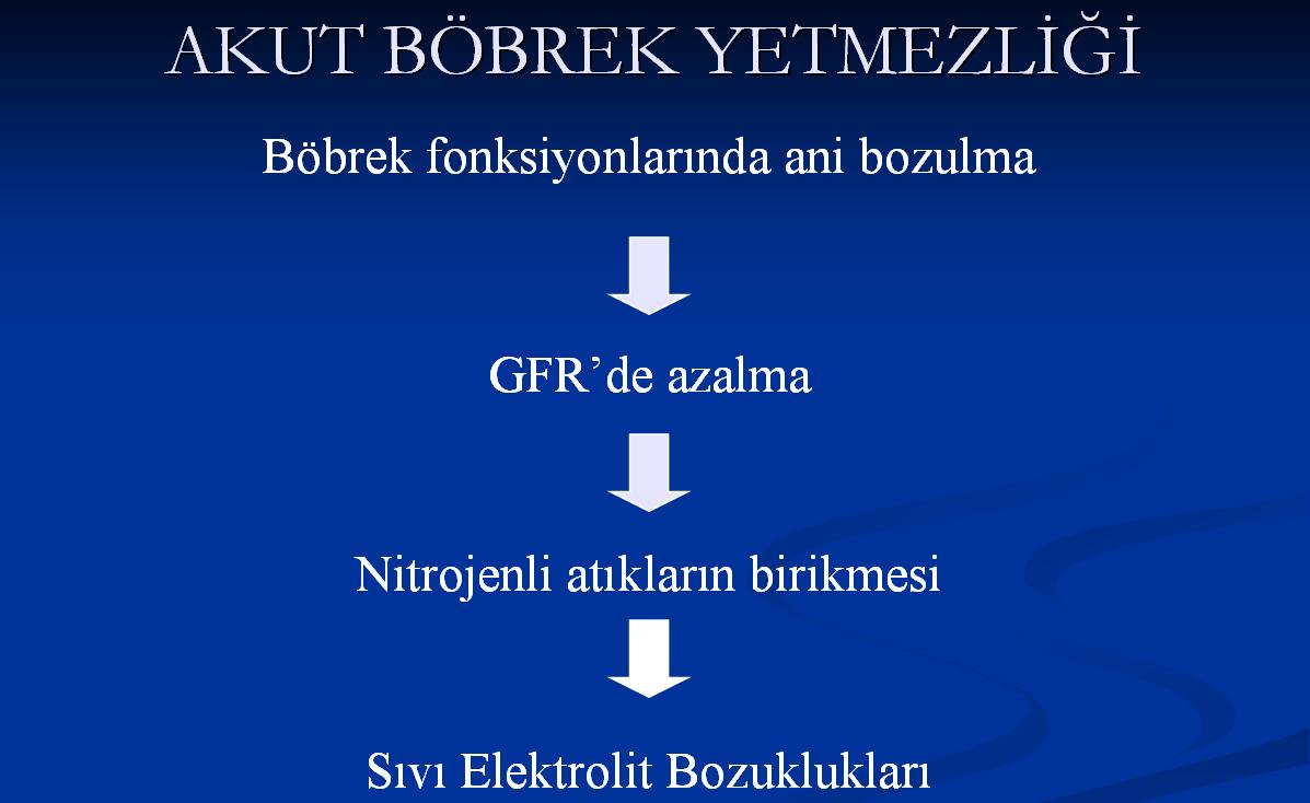 Akut Böbrek Yetmezliği ve Beslenme Akut Böbrek Yetmezliği ve Beslenme