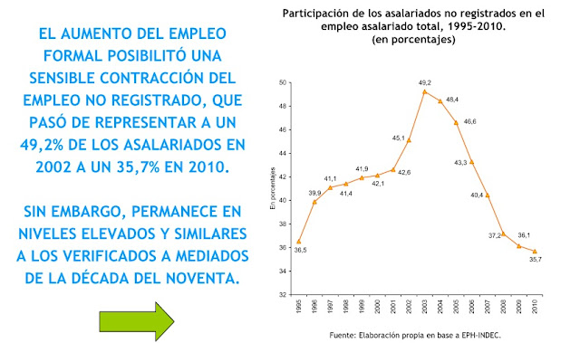 economia economia