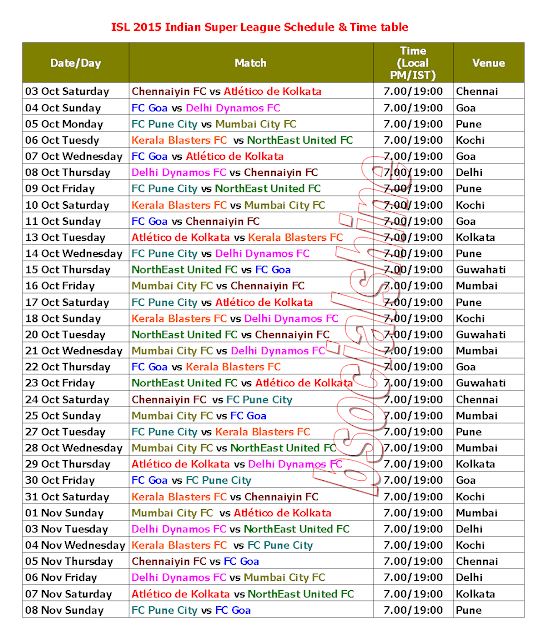 ISL 2015 Indian Super League Schedule & Best Time Table,Indian Super League ISL 2015 Schedule,ISL 2015 schedule & time table,ISL 2015 teams,ISL 2015 venue,ISL 2015 indian time,ISL 2015 match details,Indian Super League 2015 schedule,Indian Super League 2015 fixture,Indian Super League 2015 time table,schedule,venue,Chennaiyin,Atlético de Kolkata,FC Goa,Pune,Delhi,Kerala,Mumbai,NorthEast United FC,soccer 2015 schedule