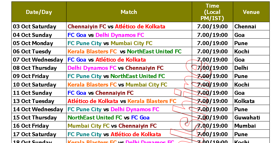 Learn New Things ISL 2015 Indian Super League Schedule & Best Time table