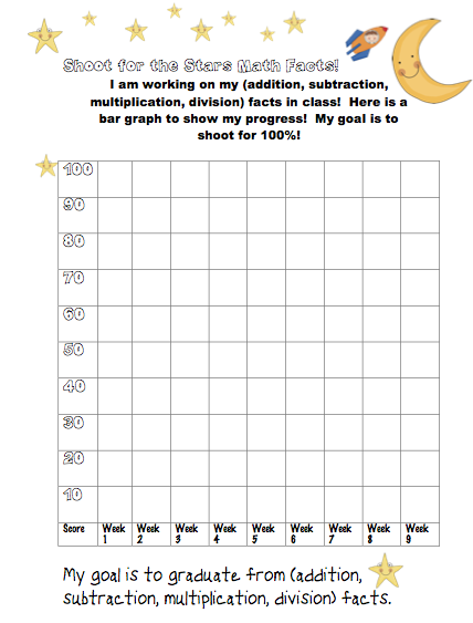 sassy in second shoot for the stars math facts bar graph math facts progress chart