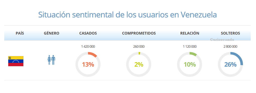 DICIEMBRE EN VENEZUELA diciembre en venezuela: