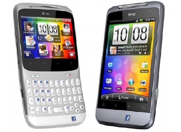 Htc+chacha+price+in+pakistan