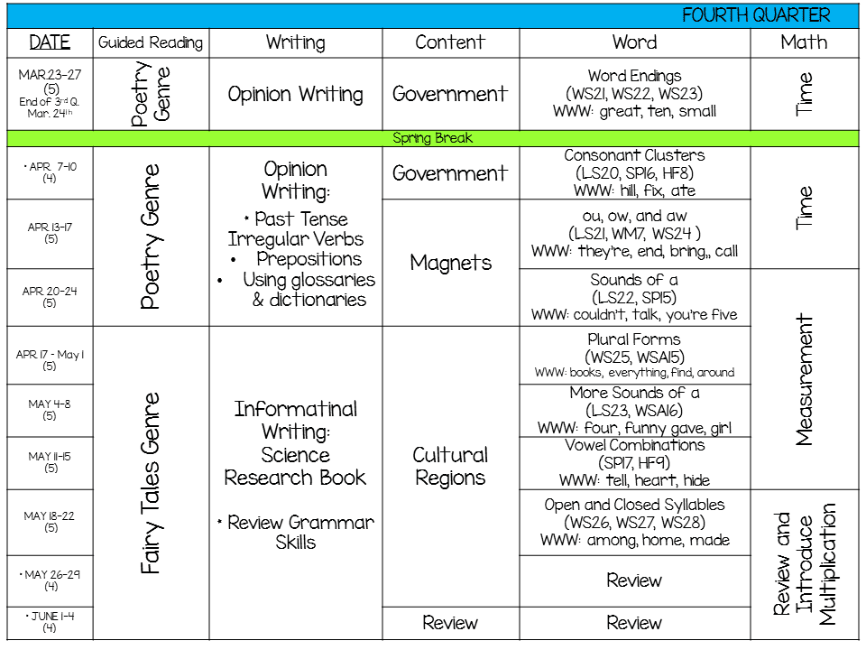 Long-term goals examples for work picture