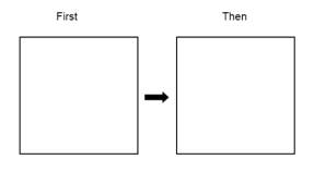 First And Then Chart