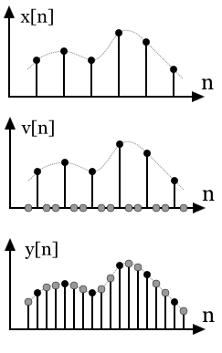 Matlab upsample image
