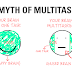 MULTI-TASKING: THE MYTH AND EFFECTS