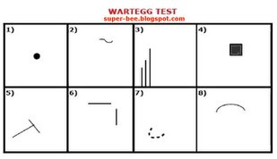 contoh soal wartegg test soal wartegg test