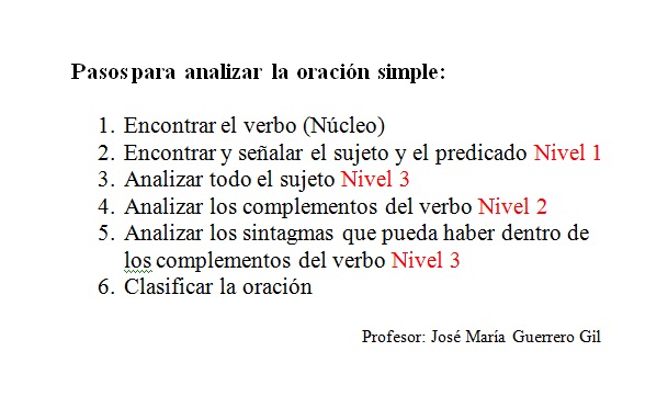 La cosmetología la eliminación de las ojeras oscuras