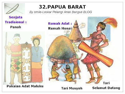 Vhiea Riskan Nama Provinsi Indonesia Dan Adat Budayanya Vhiea Riskan Nama Provinsi Indonesia Dan Adat Budayanya