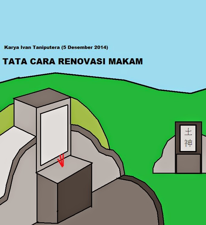 Cara Memperbaiki Feng Shui Cara Memperbaiki Feng Shui