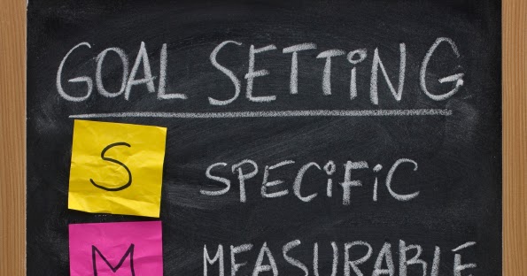 Working on Weekly Class SMART Goals - 3rd Grade Thoughts