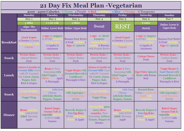 21 Day Fix Diet Meal Plan Week 1