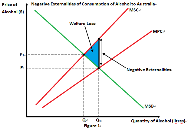 economics ia example Mathematical economics is the application of mathematical methods to represent theories and analyze problems in economics for example from economic growth. economics ia example Mathematical economics is the application of mathematical methods to represent theories and analyze problems in economics for example from economic growth.