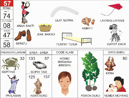 Tag/tag/tag/tag/katalog Buku Latest News
